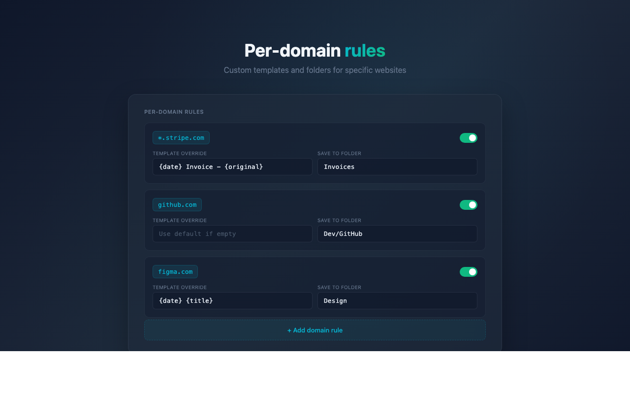 Per-domain rules and folder routing
